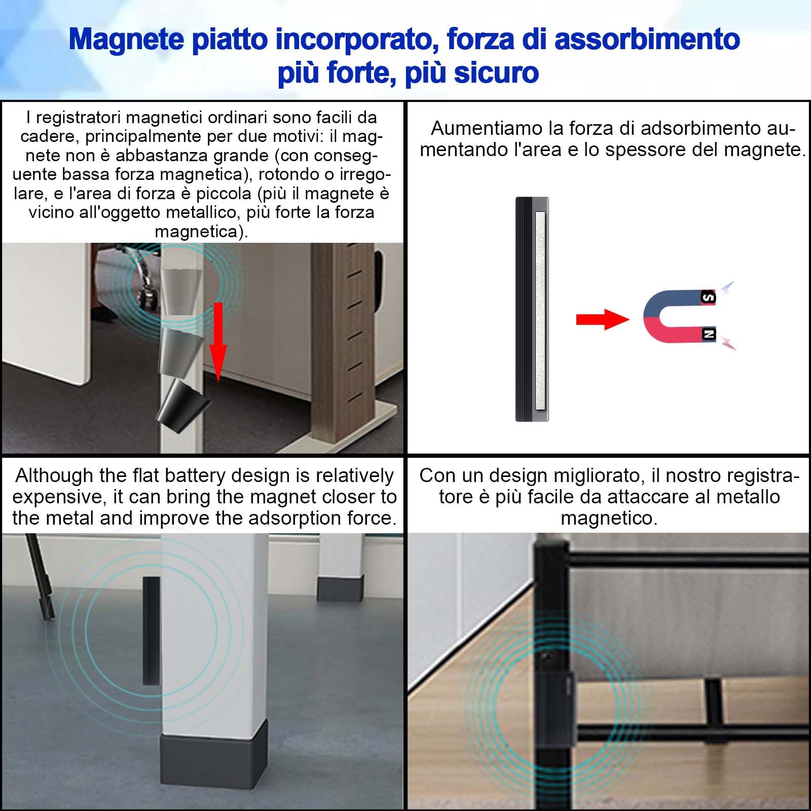 128G Dittafono magnetico integrato, mini 2000 ore, registrazione continua per 12 giorni, registratore digitale, registratore vocale STTWUNAKE