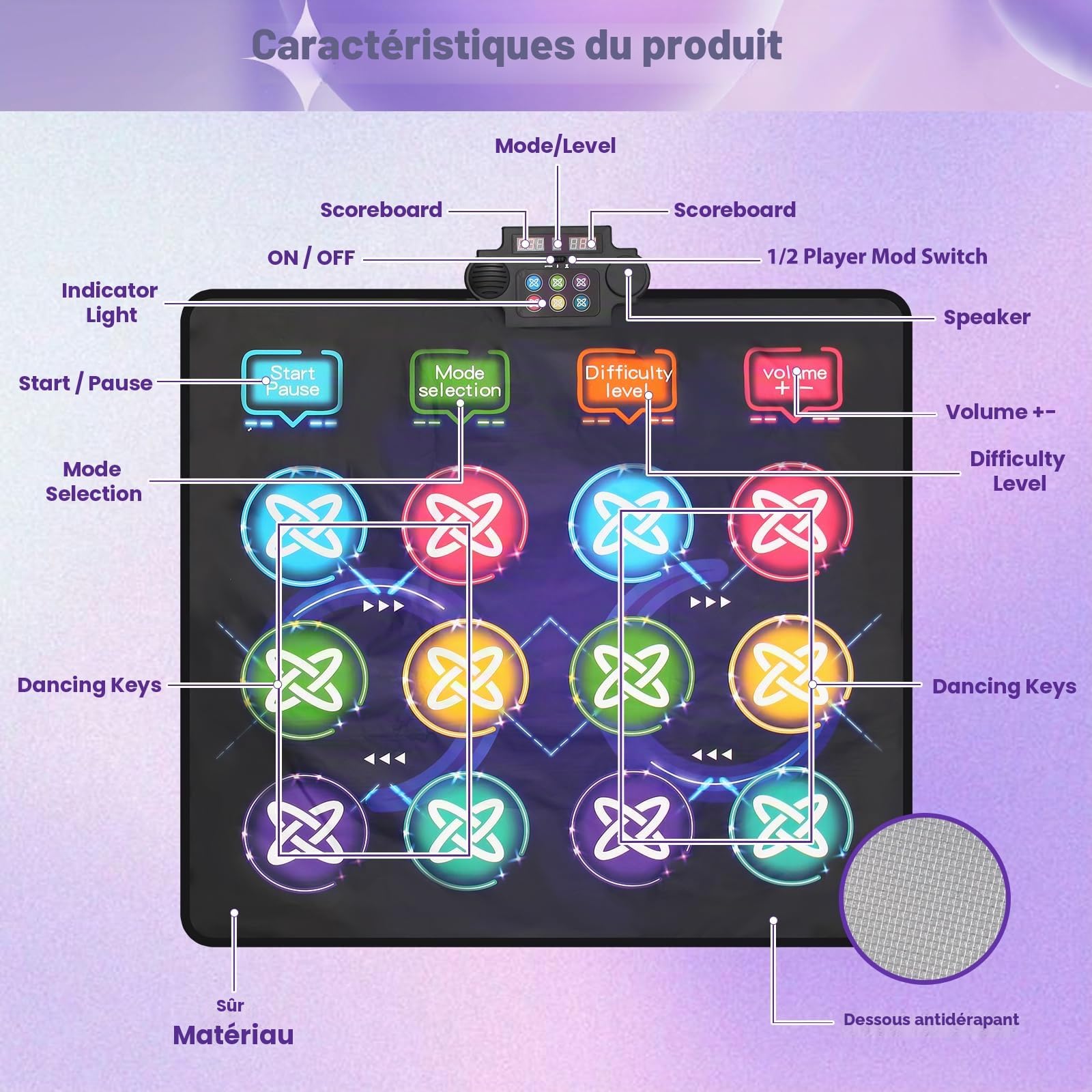 Tapis de Danse Double Enfants pour Filles Garçons 3-12 Ans avec 3 Modes de Difficulté, Tapis de Jeu de Danse Antidérapant pour 2 Joueurs, Tapis Musical en PVC Sécurisé pour Intérieur/Extérieu