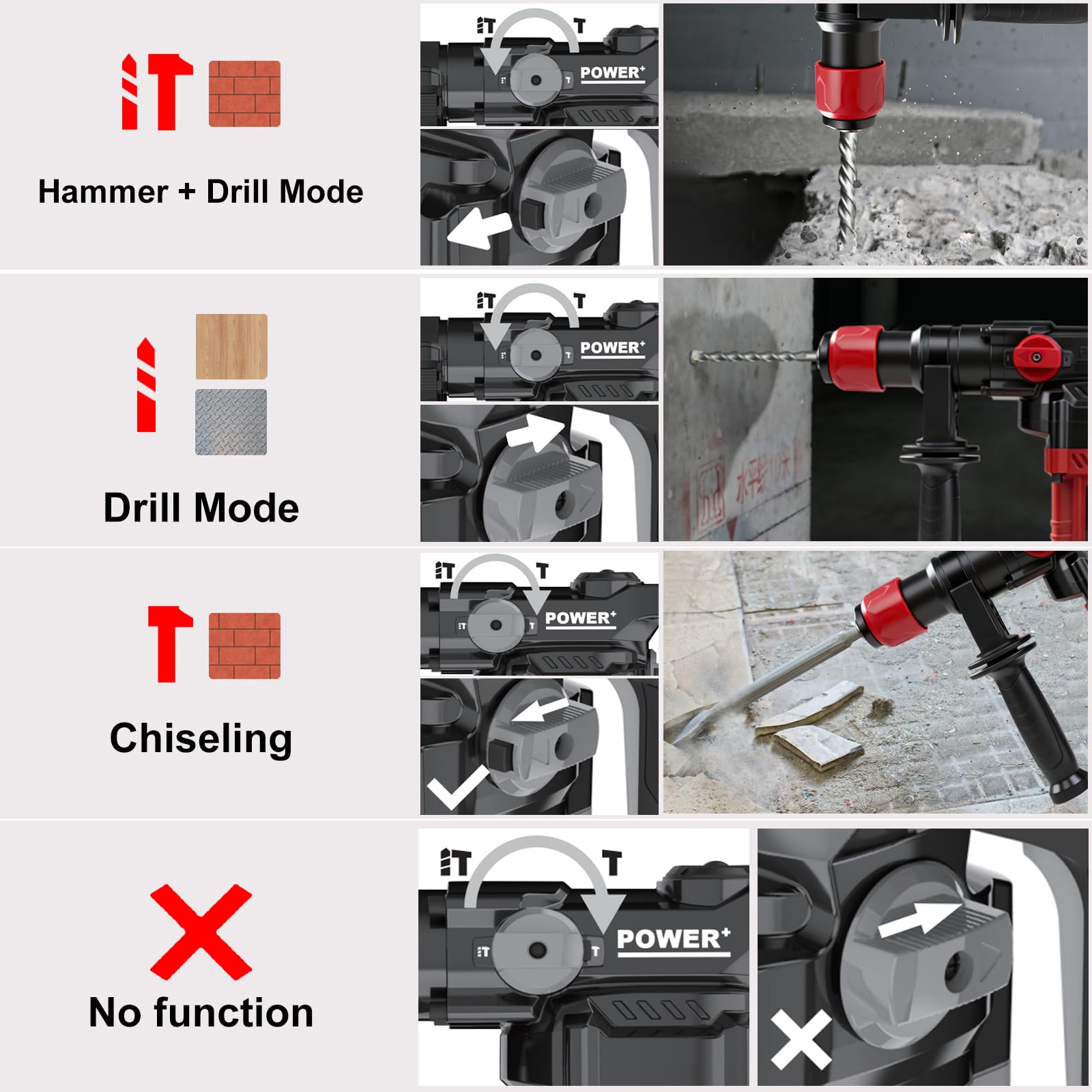 Martello Demolitore SDS-Plus 1300W, 6J Martello Perforatore con 6 velocità 4000RPM, SDS Plus Mandrino Autoserrante, Trapano elettrico 4 in 1 per professionisti e appassionati del fai da te