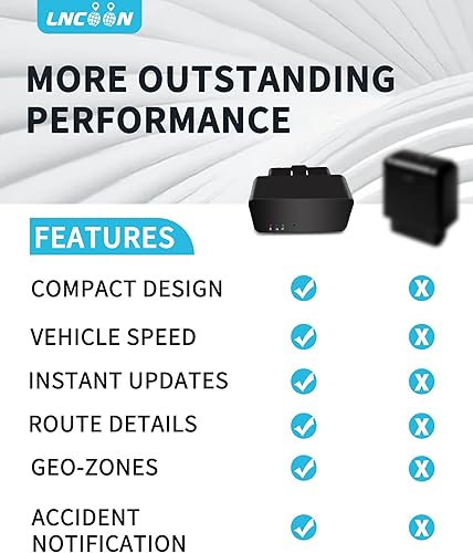 Miniatura 7 de LNCOON Rastreador GPS para vehículos, localizador de coche OBD 4G LTE, distancia ilimitada, localizador de velocidad y kilometraje en tiempo real,