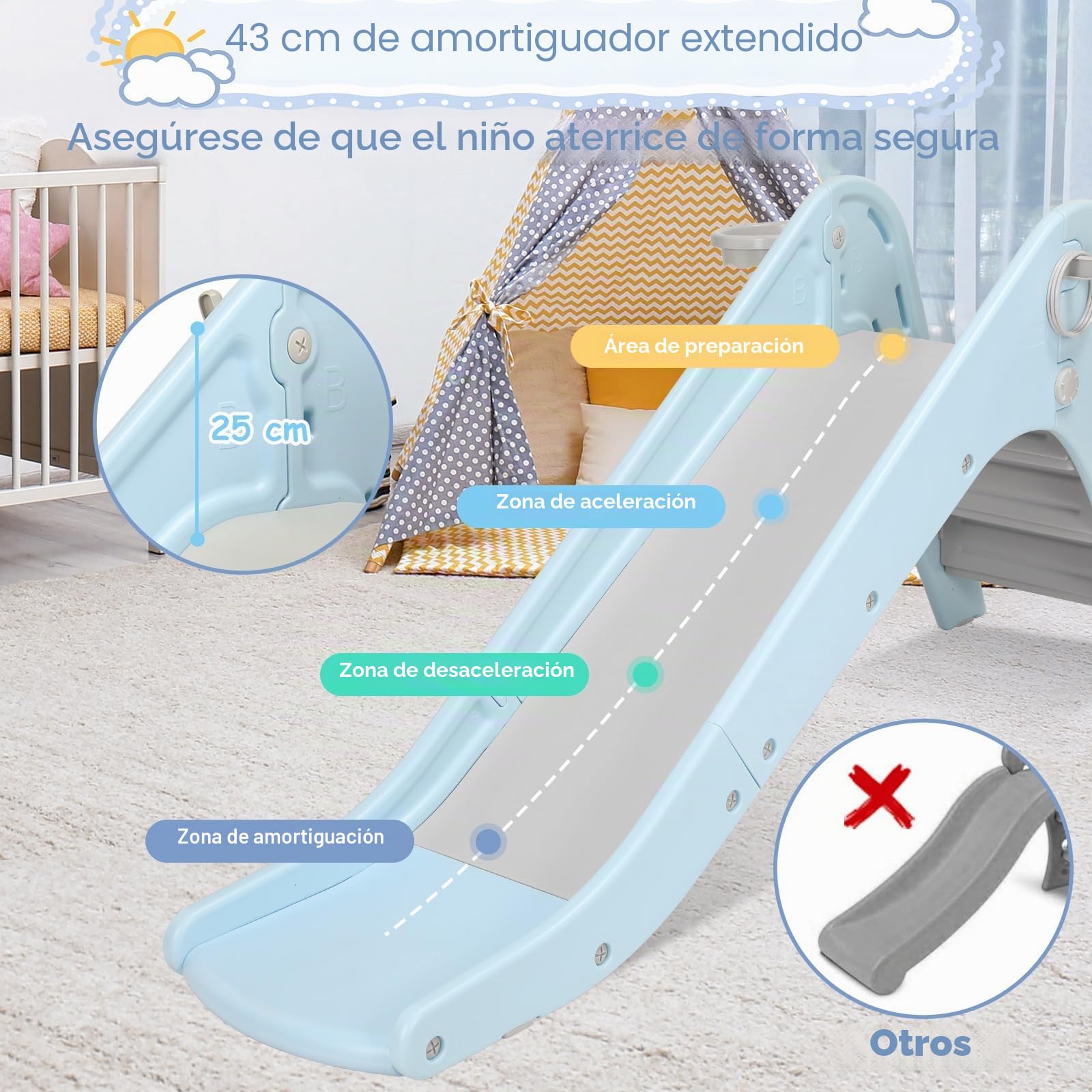 Toboganes Infantiles Interior, Tobogan Bebe 190CM, Tobogán para Niños con aro de Baloncesto y Contera, Toboganes Infantiles para Parque Interior y Exterior, Tobogán Infantiles de 1-6 año,Azul Grisáceo