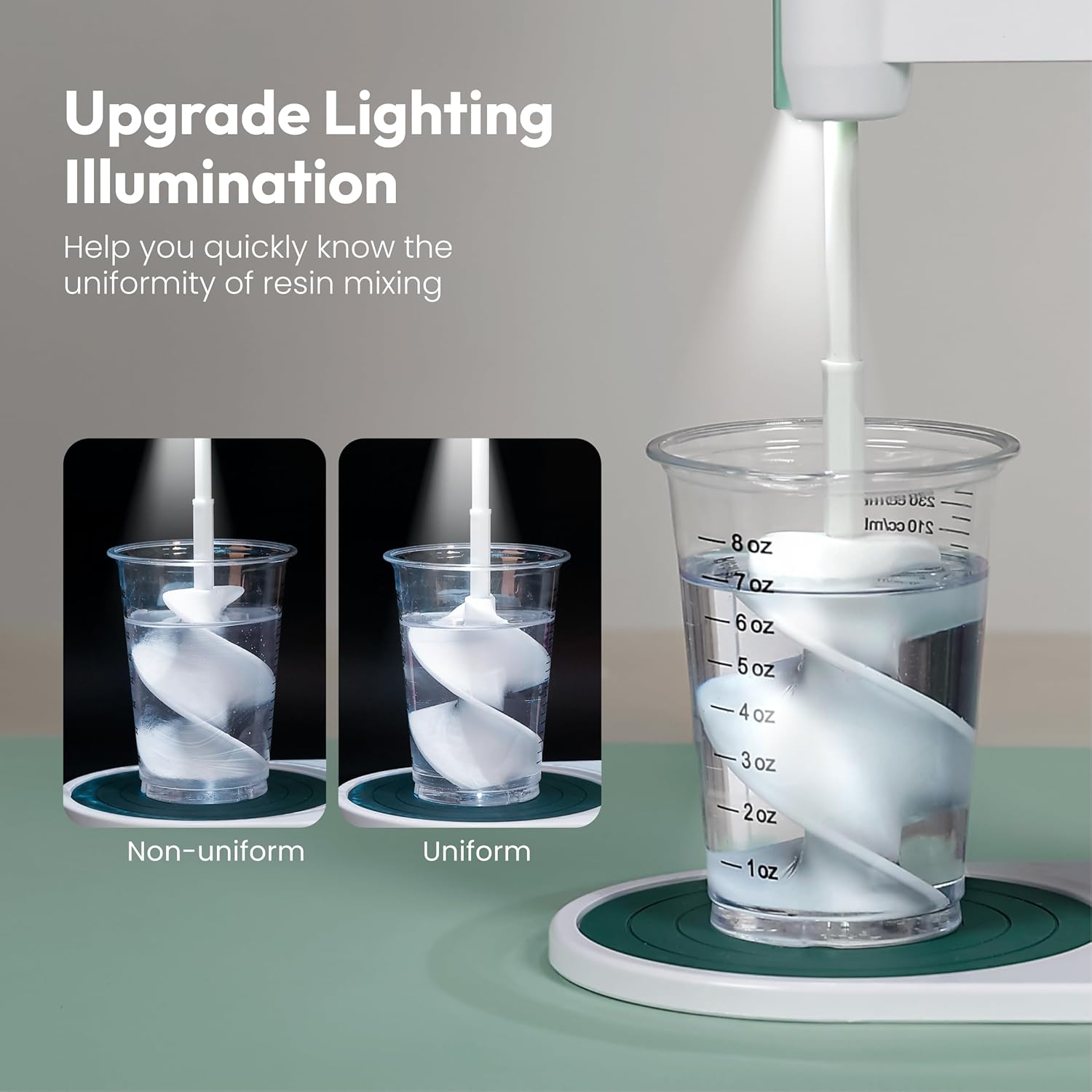 Resiners Resin Mixer & Cordless Rotary Tool Kit, Electric Resin Drill & Polishing Kit, Epoxy Mixer with Electric Stand & Silicone Paddles & Lighting