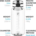 Fanhaw 32 Bouteille d'eau Tritan claire Oz avec limace, sans BPA, large bouche, preuve de fuite - pour le gymnastique, les voyages, la maison, l'école, le bureau (Clear&White)