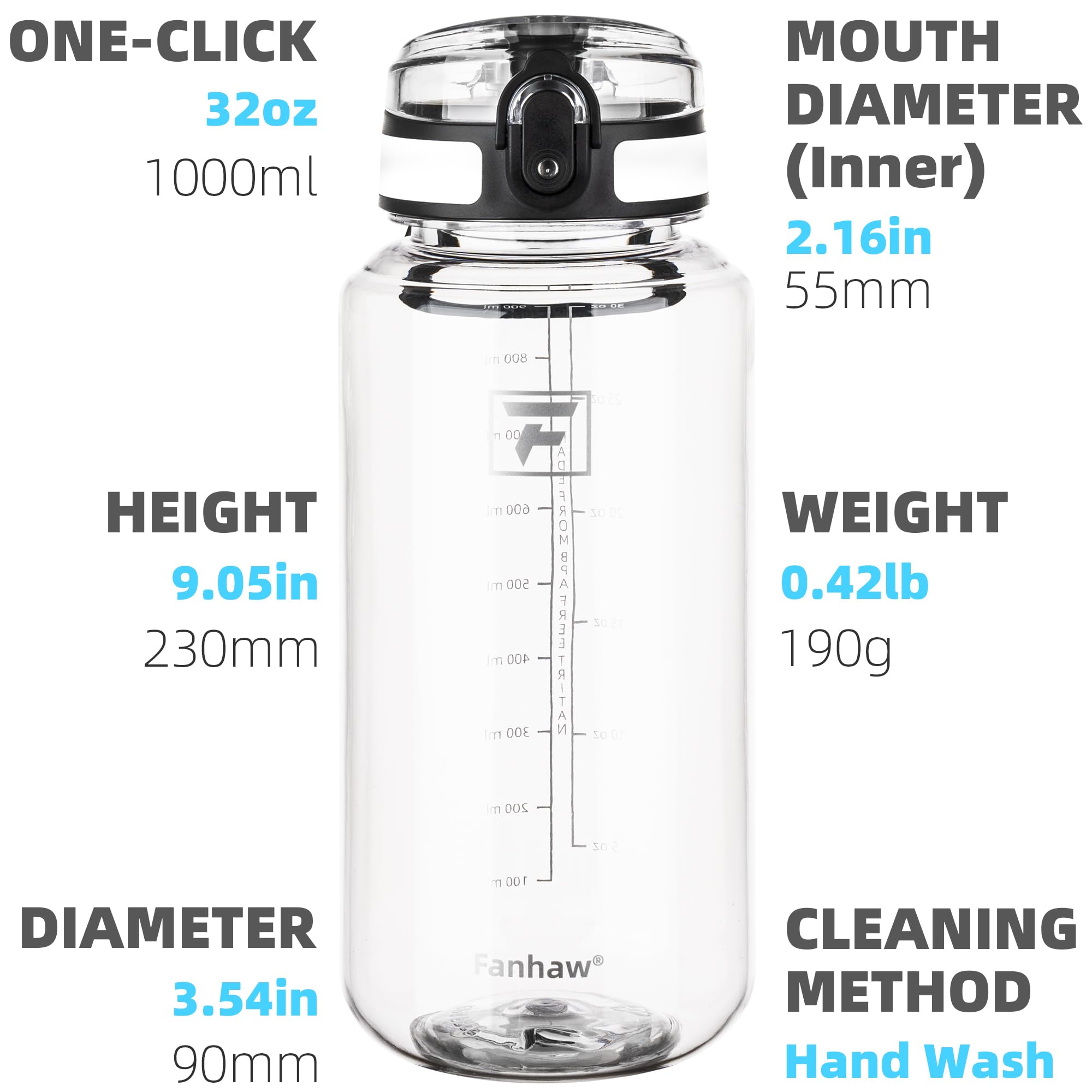 Fanhaw Botella de agua de plástico de 32 onzas con tapa para beber, para deportes, mujeres, hombres, Tritan a prueba de fugas sin BPA con tapa antipolvo (transparente y blanco)