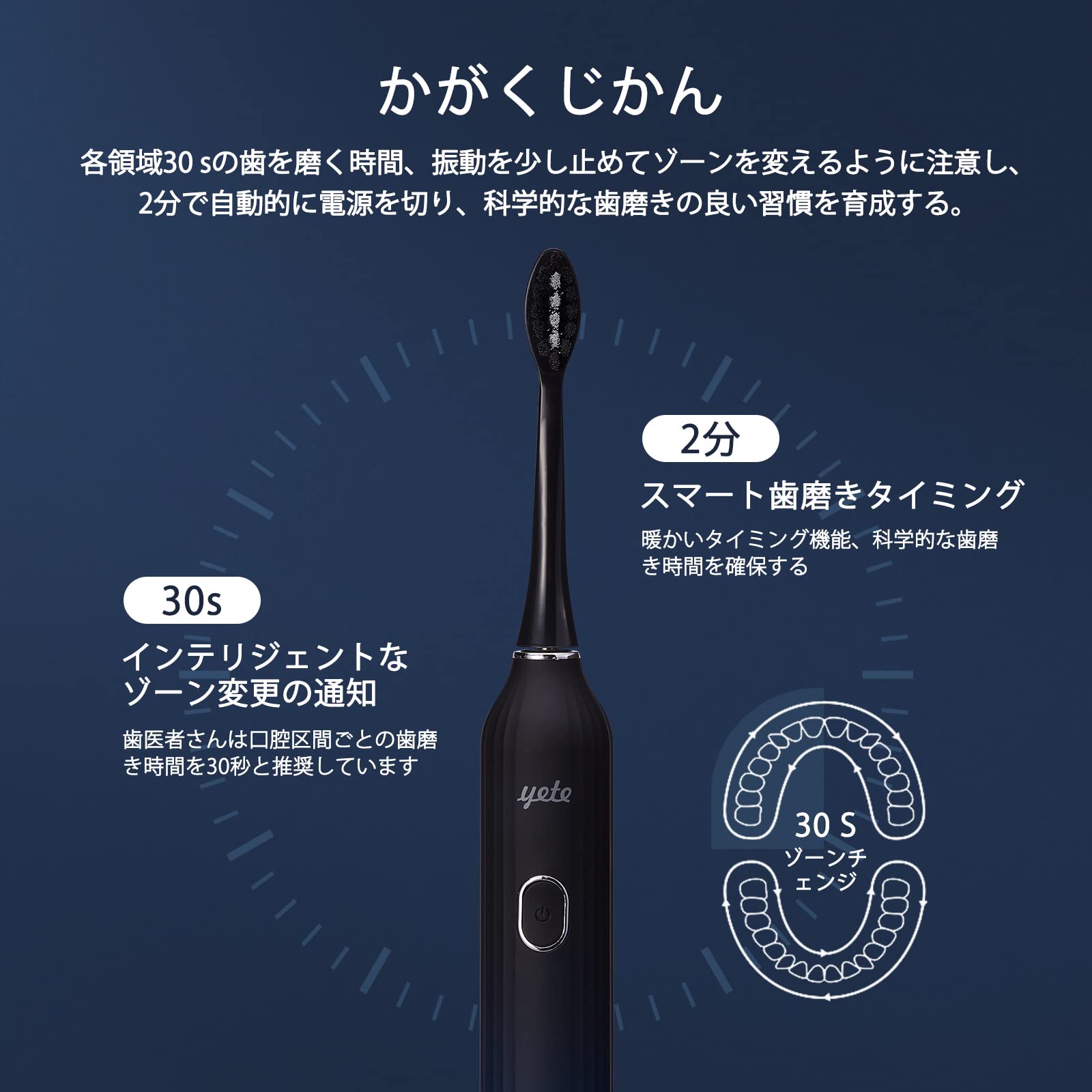Amazon.co.jp: YETE 電動歯ブラシ 歯ブラシ ソニッケアー 音波歯ブラシ