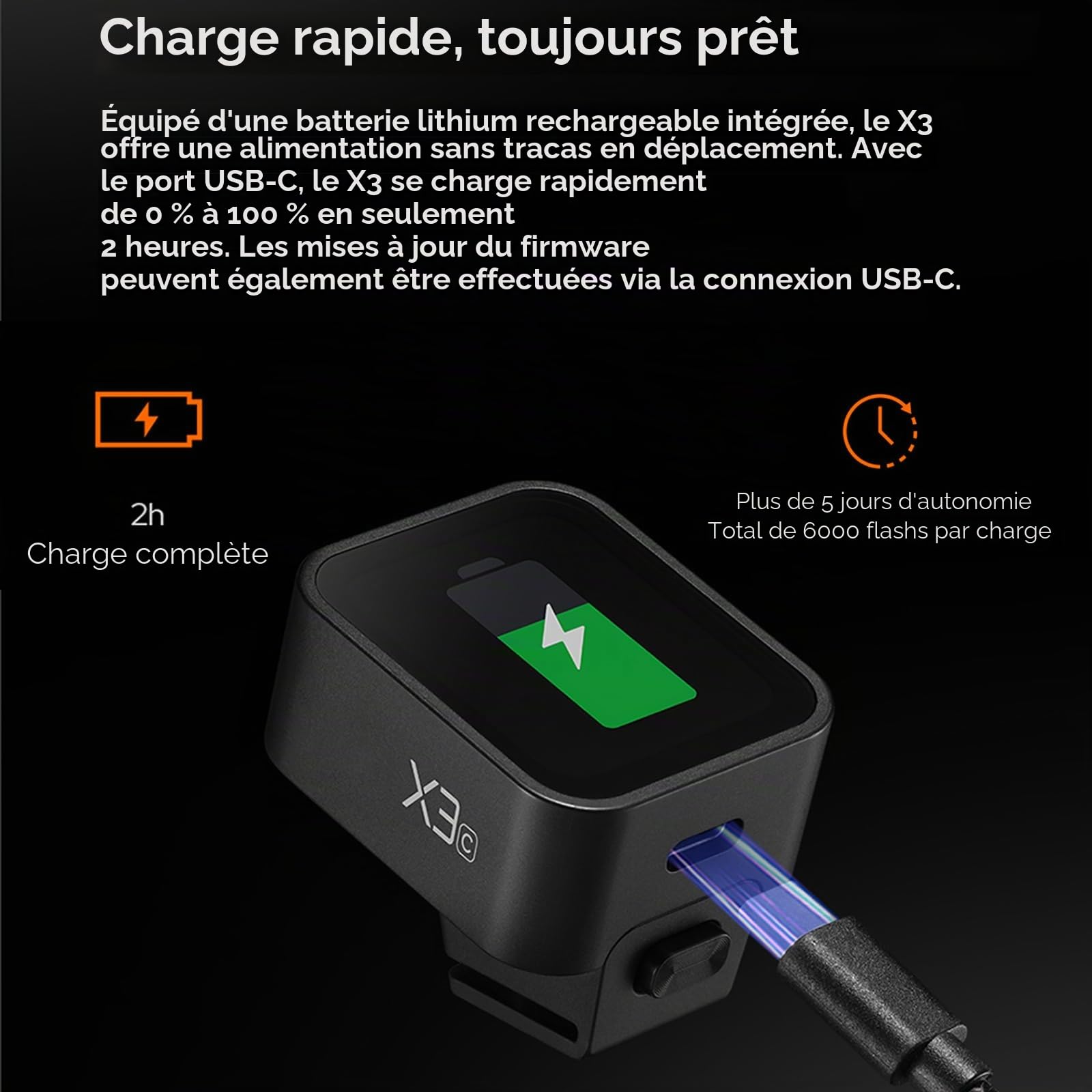 GODOX X3S X3 S X3-S Déclencheur de Flash sans Fil TTL, émetteur de Flash à écran Tactile pour appareils Photo Sony, Batterie intégrée (Version de Mise à Niveau Godox X2T / Xpro/XProII)