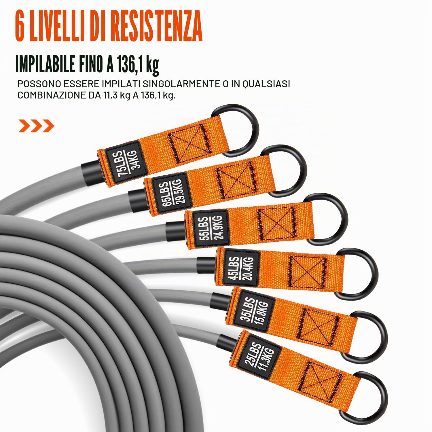 HPYGN Fasce di resistenza da 136 kg, set di fasce di resistenza con manici, cinghie per caviglie e ancoraggio per porta, zaino portatile, per interni ed esterni