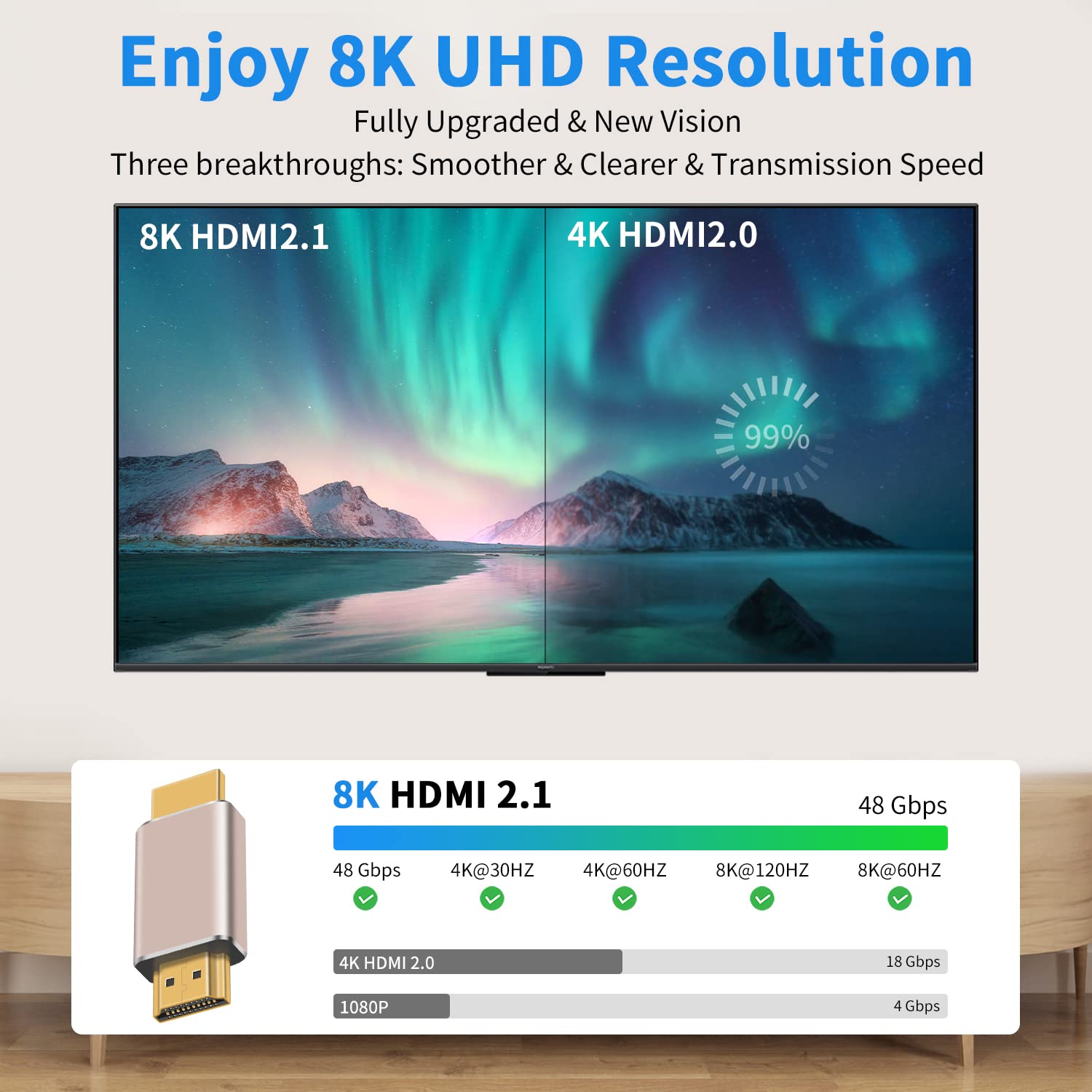 Duttek Cavo HDMI corto 8K, 30 cm, cavo HDMI maschio a maschio, larghezza di banda ultra alta velocità 48 Gbps, cavo HDMI ultra sottile OD2,5 mm, supporta 8K a 60 Hz, 4K