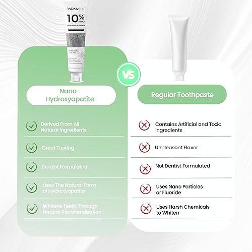 Miniatura 5 de 2 pastas dentales de hidroxiapatita al 10%, pasta de dientes sin flúor, menta suave, aliento fresco, uso diario para la salud bucal, 4.23 onzas