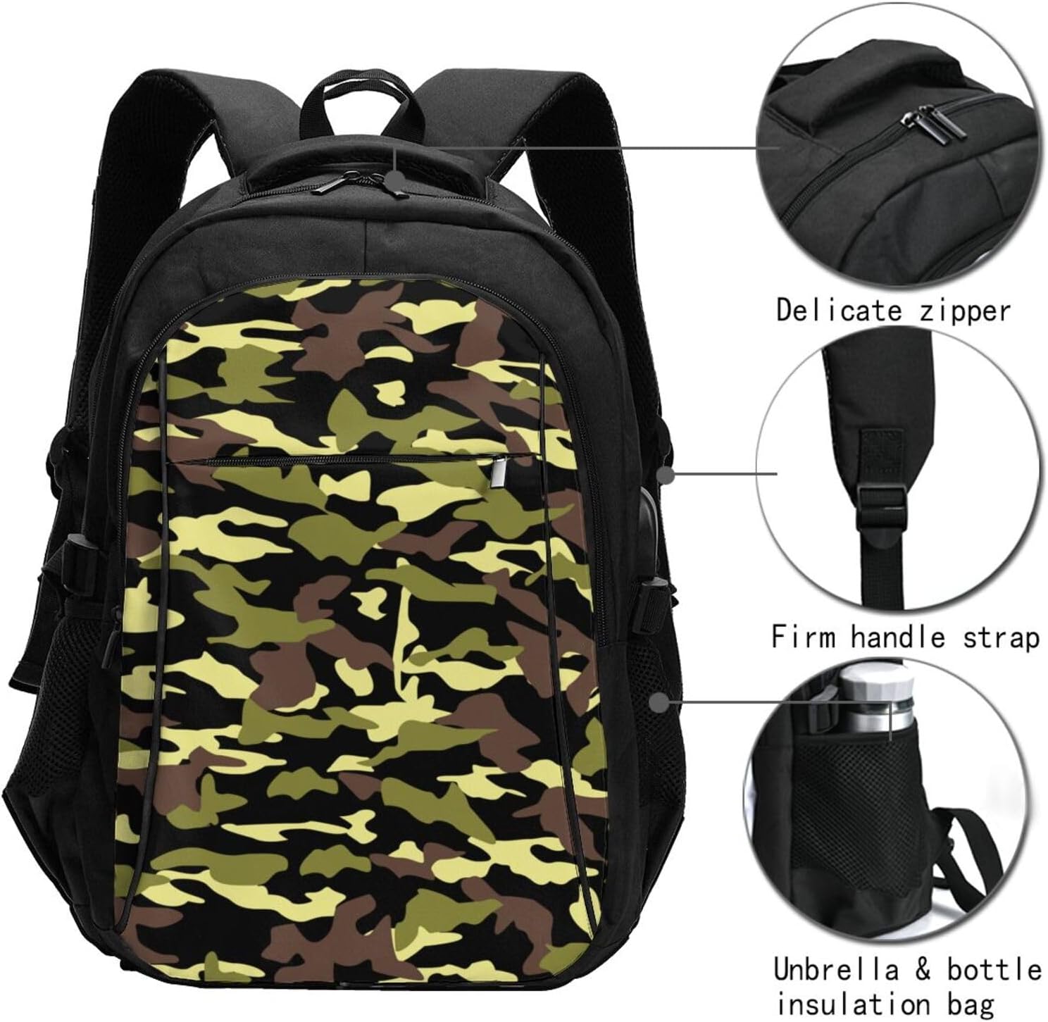 リュック 迷彩 カモフラ柄 バックパック ショルダーバッグ ビジネスリュック USB充電ポート付き PCバック 旅行バッグ 大容量