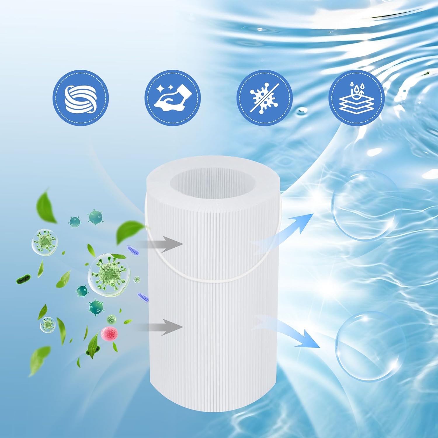 2 Packs Wellspring 10-00282 Bullfrog SPA Filter - Spa Filter Replacement Cartridge Compatible with Spa Hot Tub Filter Replacement for Pleatco PBF40 and PBF40M, Wellspring 30, Coreless Filter, SD-01389