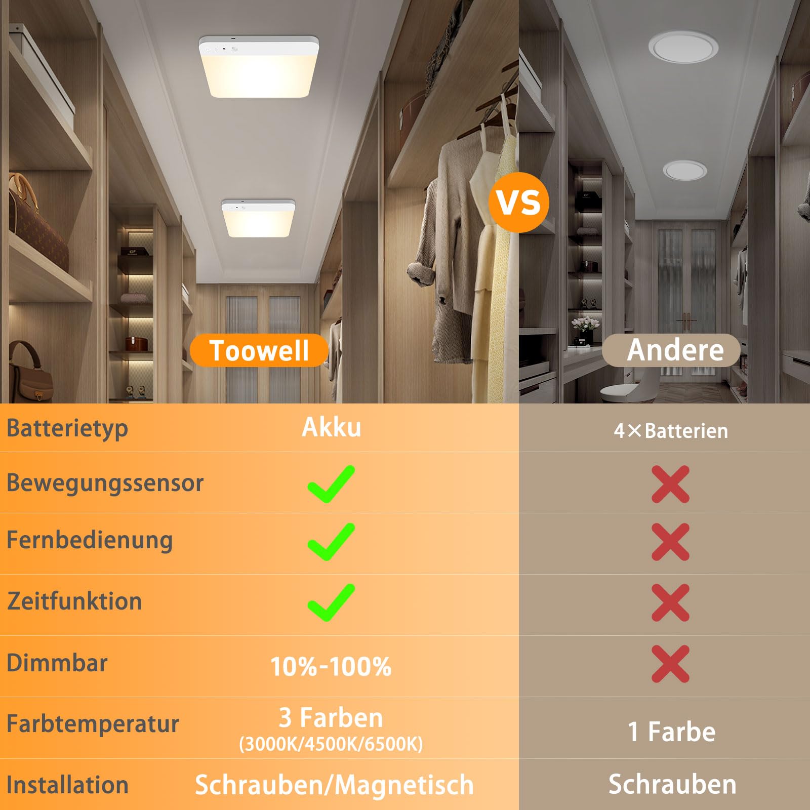 Toowell lámpara de batería con detector de movimiento lámpara de techo Baño con batería,1 pieza