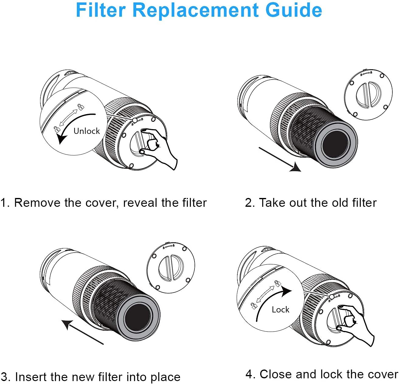 Tenergy Paquete de 2 filtros de repuesto Hepa de grado H13 para purificador de aire Tenergy Renair