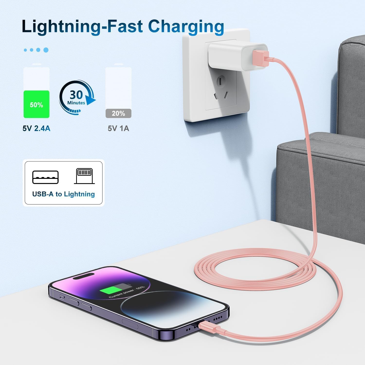 3 Pack Apple MFi Certified Charger Cable 6ft, Lightning to USB Cable Cord 6 Foot, 2.4A Fast Charging,Apple Phone Long Chargers for iPhone 13/12/11/11Pro/11Max/ X/XS/XR/XS Max/8/7/6 Pink