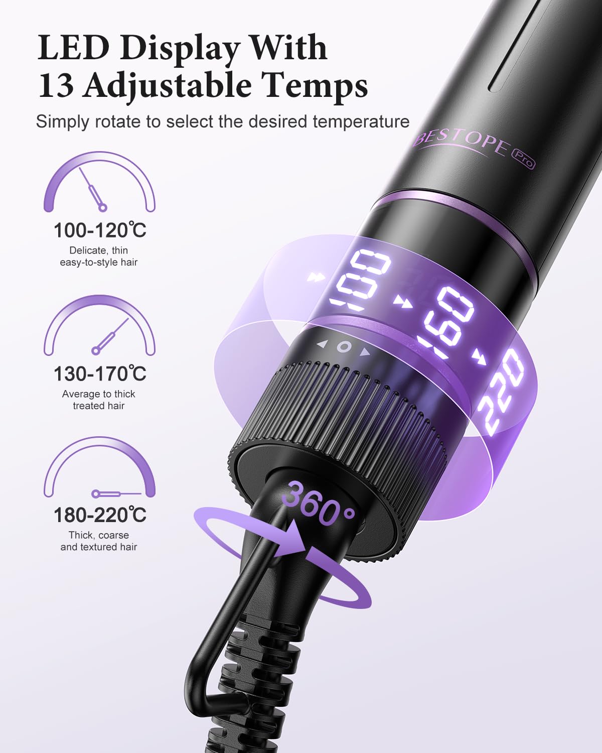 BESTOPE PRO Lockenstab, 5 in 1 Lockenstäbe Set mit Glätteisen, Thermobürste, 3 Keramische Lockeneisen (9mm- 25mm) für Große Locken, 13 Temperaturen, Hair Curler mit Hitzebest.Matte, Handschuh, Klammer