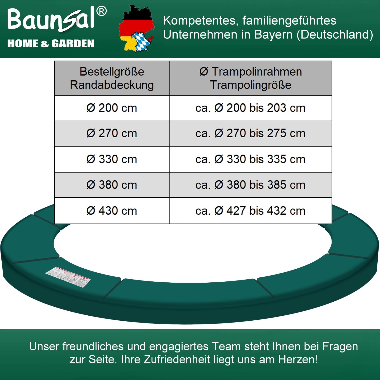 Trampolin Randabdeckung Ø 200 270 330 380 430 cm Federabdeckung Randschutz Schutzrand Umrandung Abdeckung Polsterung Ersatzteile Gartentrampoline Outdoor