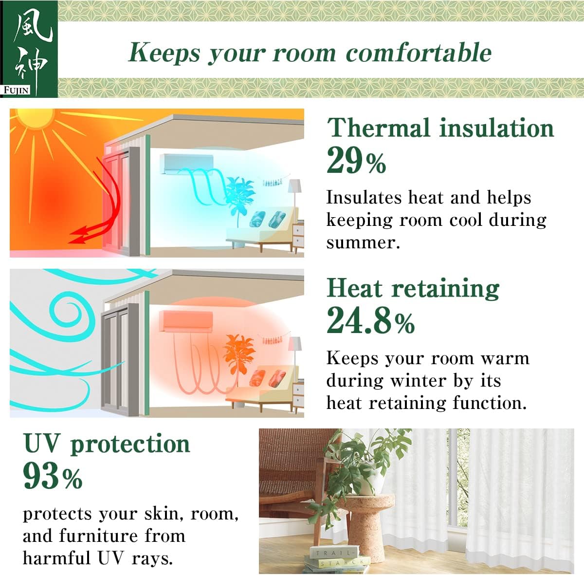 KURENAI One Way See-Through 100% Recycled Polyester Privacy Semi-Sheer Curtains [Fujin], 193 Sizes, Made in Japan, Pinch Pleated, UV Block, 2 Panels Set, Each 39.4" W x 83.9" L with Hooks & Rings