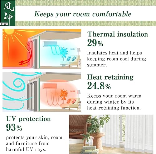 Miniatura 5 de KURENAI - Cortinas de privacidad de 100 % poliéster reciclado, transparentes de Fujin, hechas en Japón, privacidad diurna, bloqueo UV, plisadas,