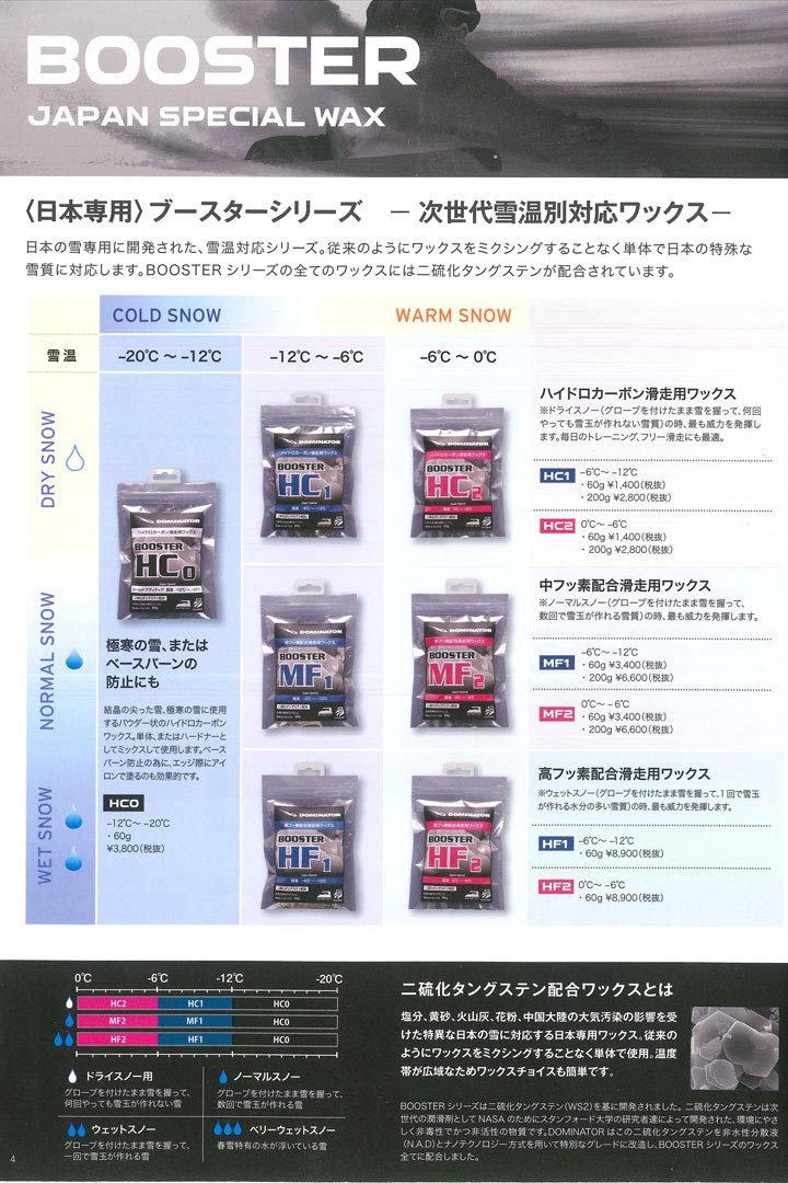 Amazon.co.jp: ドミネーター BOOSTER HF HF1 / HF2 高フッ素配合滑走
