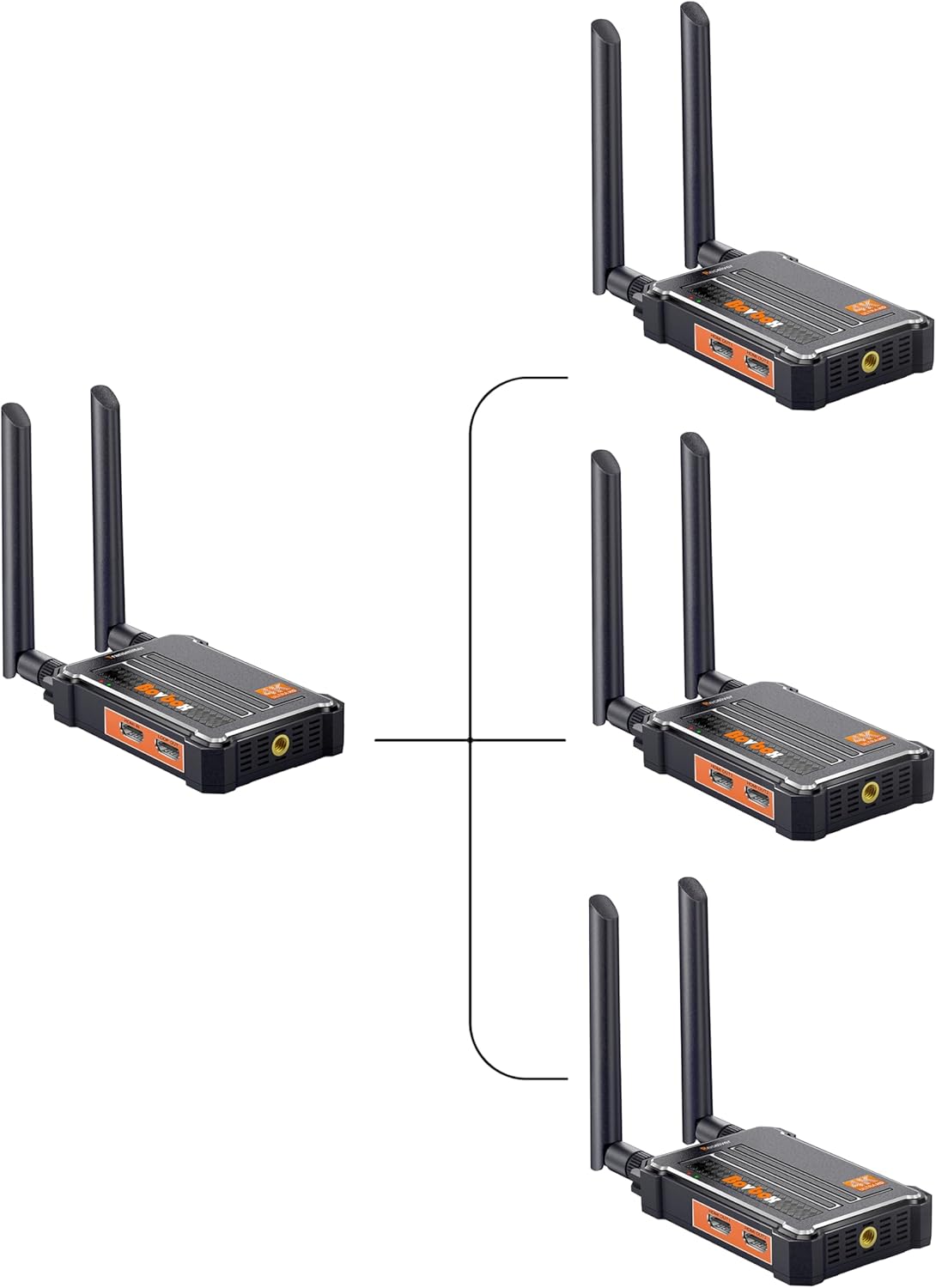 1TX*3RX Wireless HDMI Transmitter and Receiver 4K: 2.4/5.0GHz HDMI Wireless Extender for Streaming Video/Audio from DSLR/Camera/Projector/DVR/Laptop/PS5, 490FT (150M) Range 0.1S Low Latency
