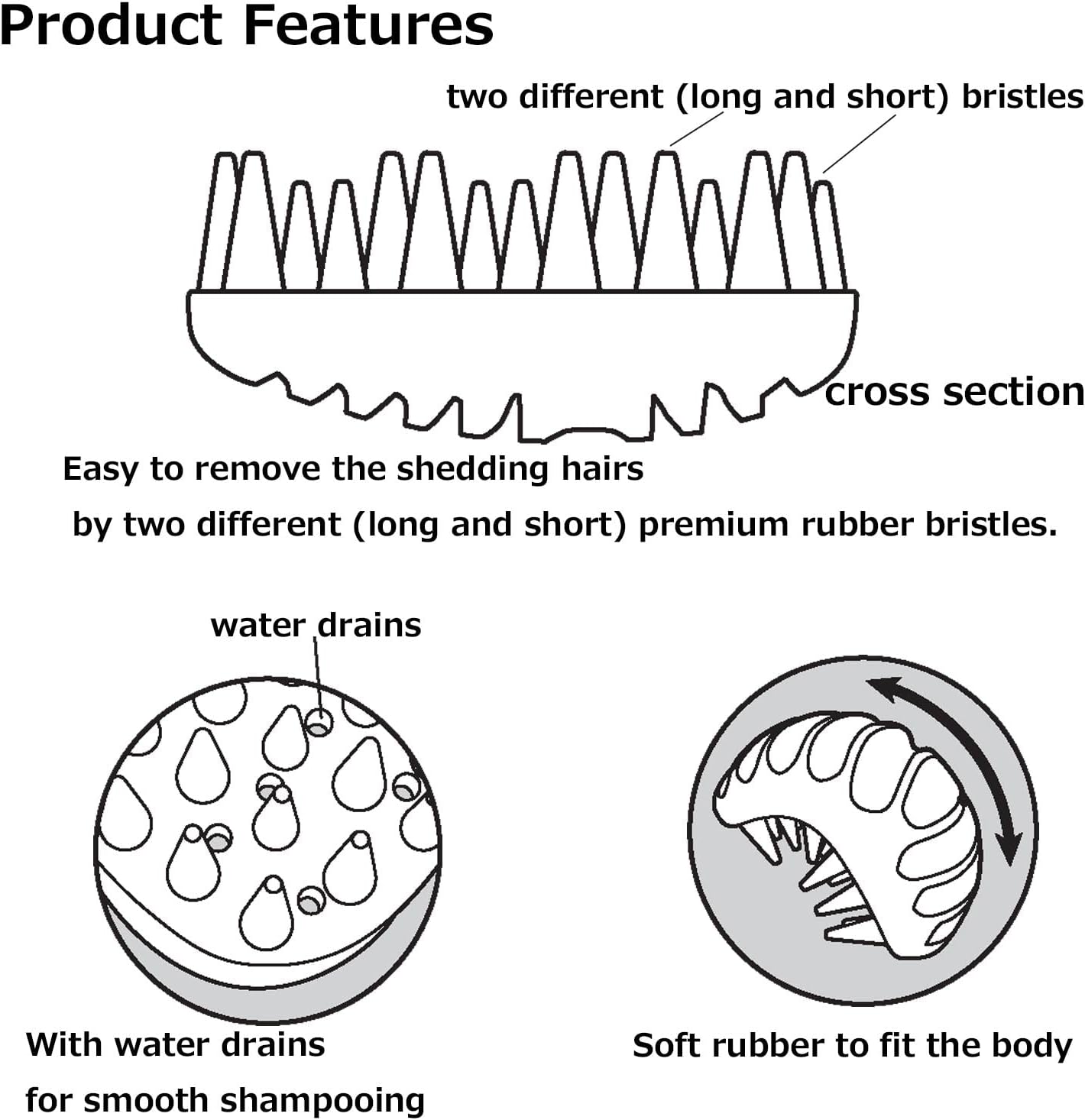 ドギーマン Doggyman Multi-Purpose Ultra-Soft Rubber Washable Grooming Shedding Massage Shampoo Bath Pet Brush Made in Japan (4976555831931)