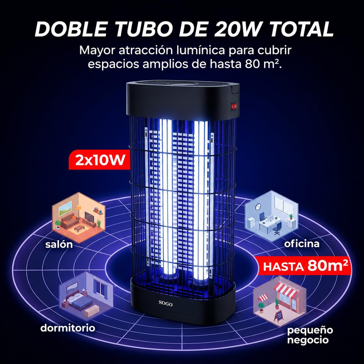 Sogo Lámpara Antimosquitos Eléctrica 2x10 W para hasta 80 m² - Mata Mosquitos Eléctrico sin Químicos ni Olores - Mata Moscas Eléctrico con Luz y Bandeja Extraíble para Interior