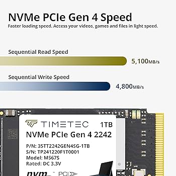 Amazon.com: Timetec 1TB M.2 2242 SSD NVMe PCIe Gen4x4 3D