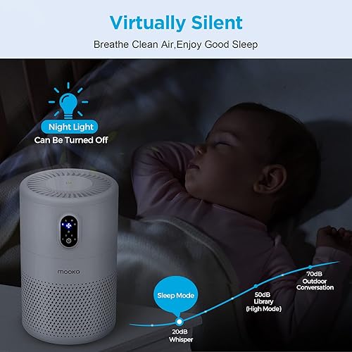 Miniatura 4 de MOOKA B-D02L - Purificador de aire (filtro preinstalado) y 2 filtros de repuesto extra oficiales certificados