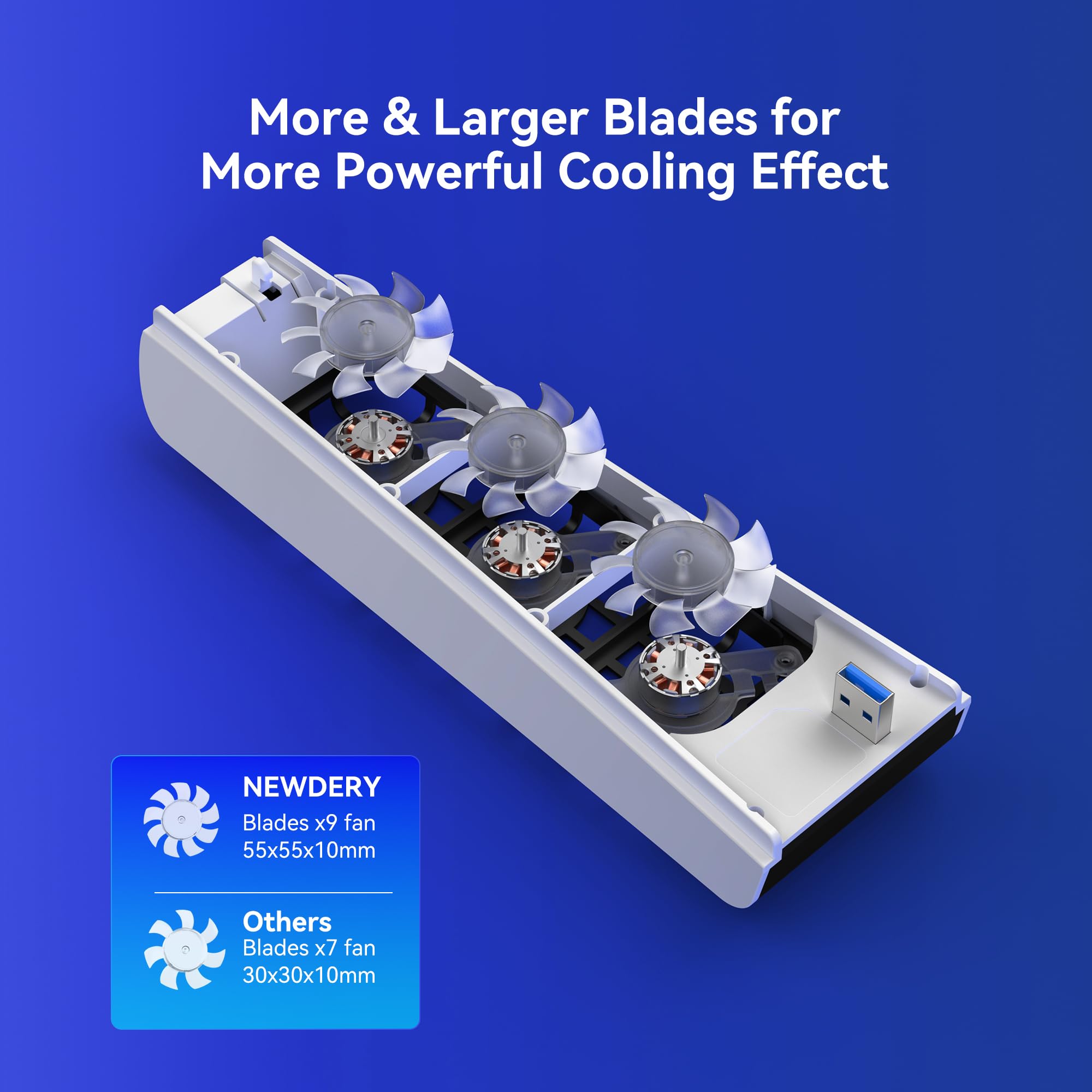 NEWDERY Ventilador para Accesorios de PS5. Ventilador silencioso Mejorado, Velocidad Ajustable automáticamente según la Temperatura, luz RGB dinámica, Compatible con PlayStation 5