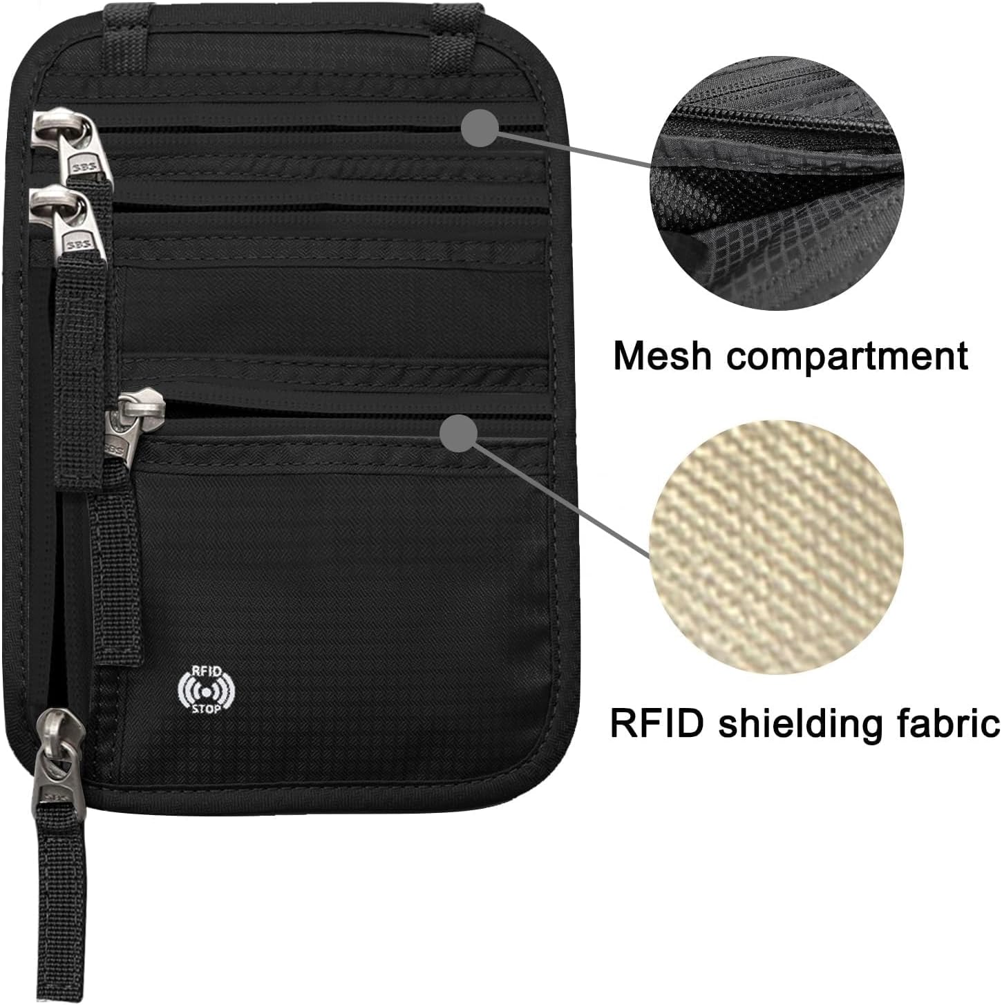 Sizobi Neck Wallet for Traveling Women Men, RFID Blocking Nylon Passport Holder Travel Pouch, Family Travel Document Organizer Passport Wallets,International Travel Must Haves Travel Accessories - Image 5