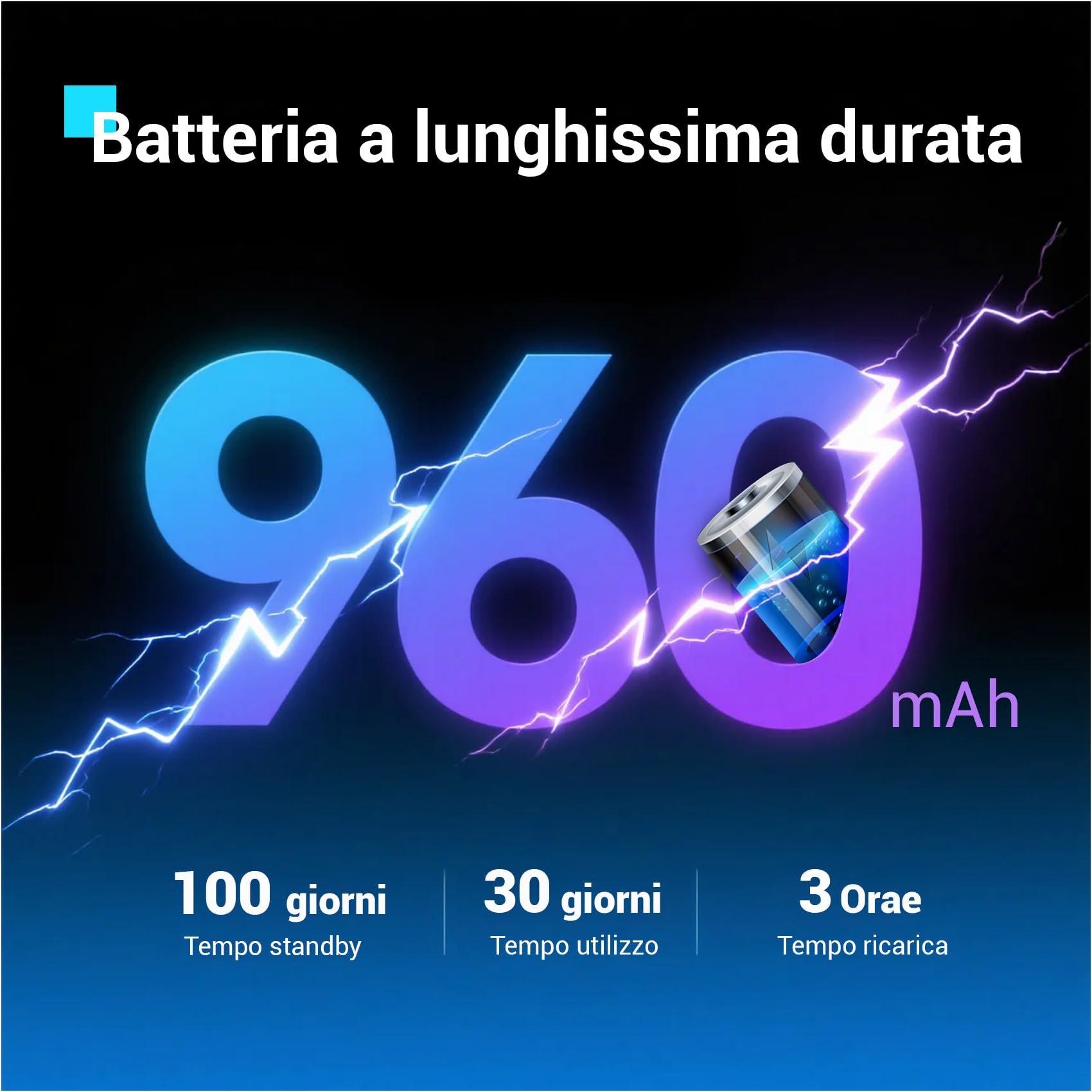 Blackview Smartwatch Uomo, Orologio Intelligente Fitness con Chiamate Bluetooth,1.45" Militari Smart Watch Tracker 100+ Modalità Sportive per Cardiofrequenzimetro,SpO2, Torcia,Bussola per Android iOS
