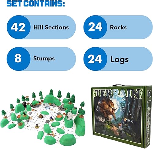 Miniatura 3 de Dirt Cheap Dungeons - Juego de terreno Owlbear  Modular y personalizable  Moldeado por inyección para una durabilidad superior  Accesorios TTRPG