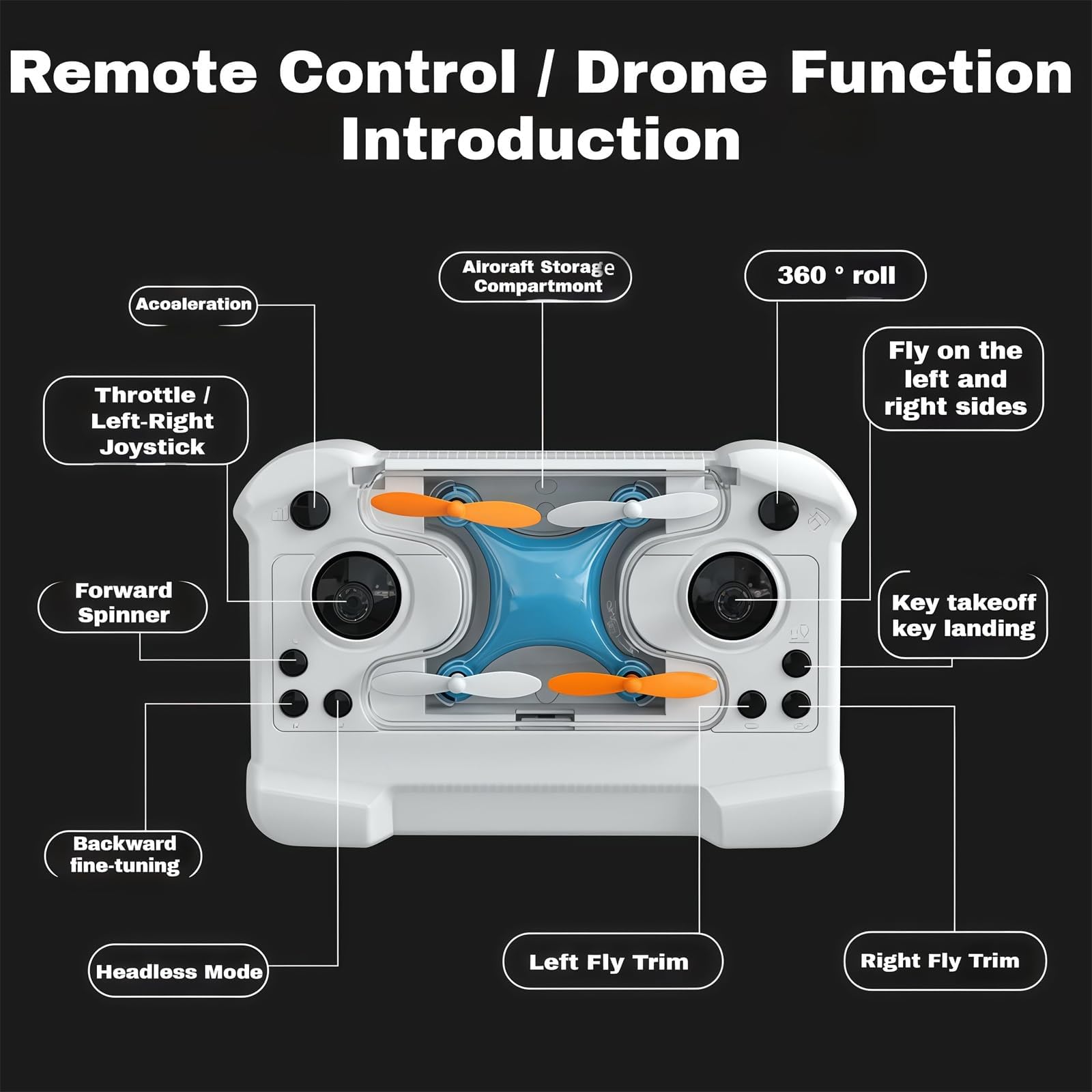 All-Ages Mini Drone with Easy Stunt Flights & 360° Tricks - Perfect Beginner-Friendly Flyer, 2026 New Mini Drone Beginner with Led & Altitude Hold & Propeller Protection (Blue+Black)
