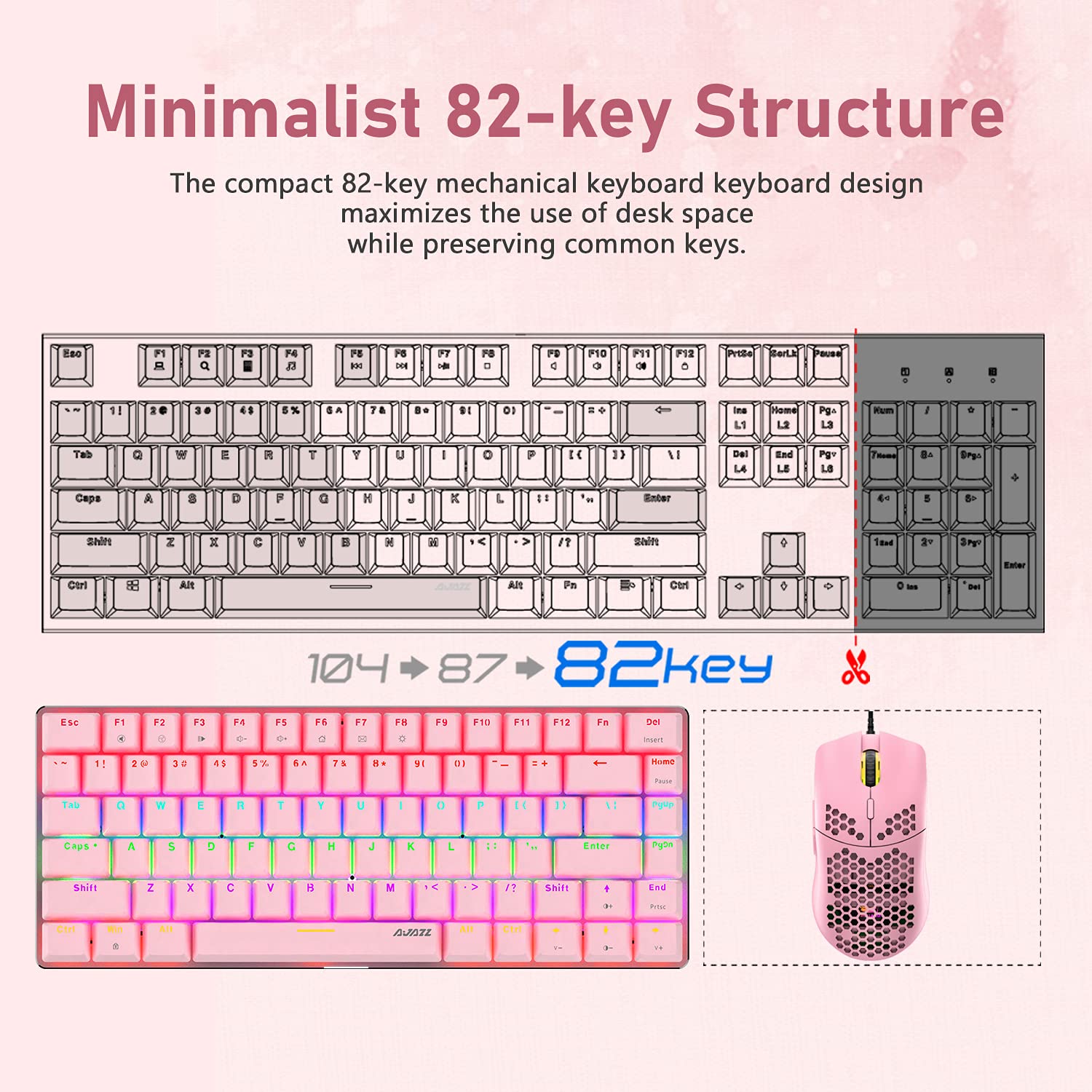 キーボード PHYLINA Pink Lightning Pro Switch 64pcs 透明ハウジングで光が透過、PHYLINAの磁気キーボード用キー
