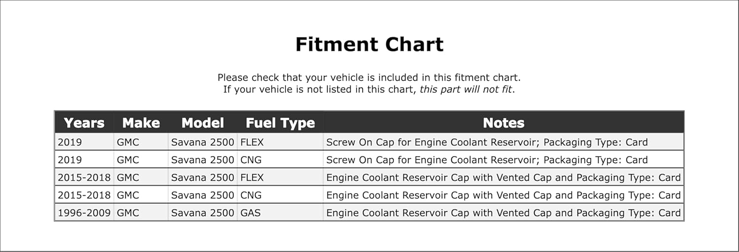 Engine Coolant Reservoir Cap Compatible With GMC Savana 2500 2019 2018 2017 2016 2015 2009 2008 2007 2006 2005 2004 2003 2002 2001 2000 1999 1998 1997 1996 P-1135150