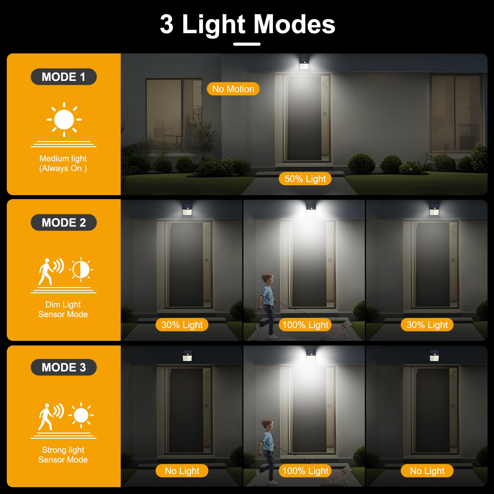 Luce Solare Led Esterno, 2 Pezzi Faretti Solari a Led da Esterno con Sensore di Movimento, 238 LED 3 Modalità Lampada Solare Impermeabile per Giardino, Cortile, Patio, Garage, Parete (Bianco Freddo)