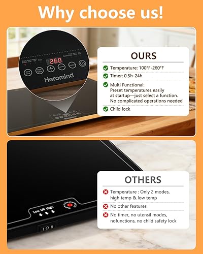 Miniatura 4 de Bandeja de calentamiento eléctrica de 31.5 x 17.7 pulgadas, calentador de alimentos de superficie completa con temperatura y temporizador
