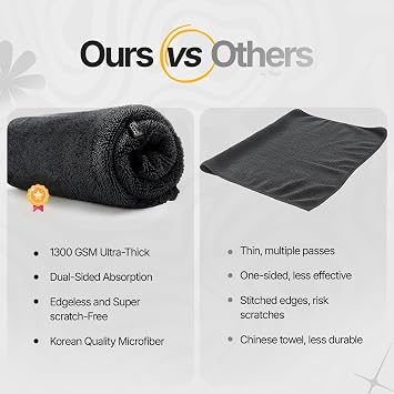 Microfiber towels for cars - 1300GSM X Large size Double twisted loop 2pcs - 70/30 Blend Quick Dry High absorbent Edgeless Streak free - Car drying towel for detailing 24x36″ & 12x12