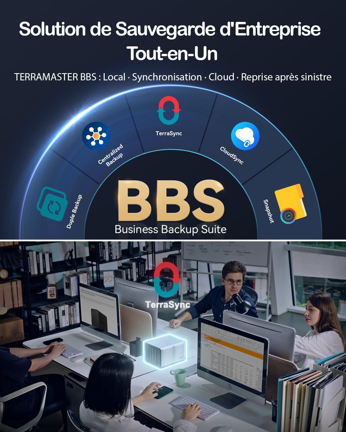 TERRAMASTER F4-425 Plus NAS - Stockage 4Baies, Intel N150 Quad-Core, 16GB DDR5, 2X 5GbE LAN, 3X Slots M.2, Serveur Multimédia et Collaboratif (sans Disque)