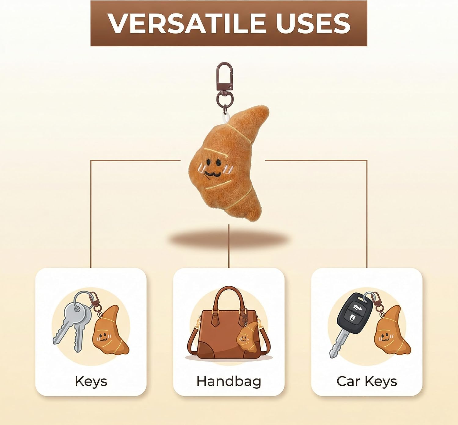 Cute Food Keychains, Bag Charm Soft Touch and Secure Metal for Keys Bags Wallets for Women Men