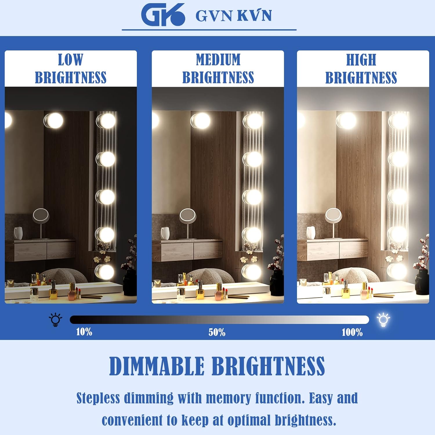 18 Extra Bulbs Vanity Mirror with Lights with USB & Type-C Charing, 32WX24L Tabletop Hollyhood Makeup Mirror, Lighted Vanity Mirror,3 Colors Modes,Touch Control,Metal Frame,White