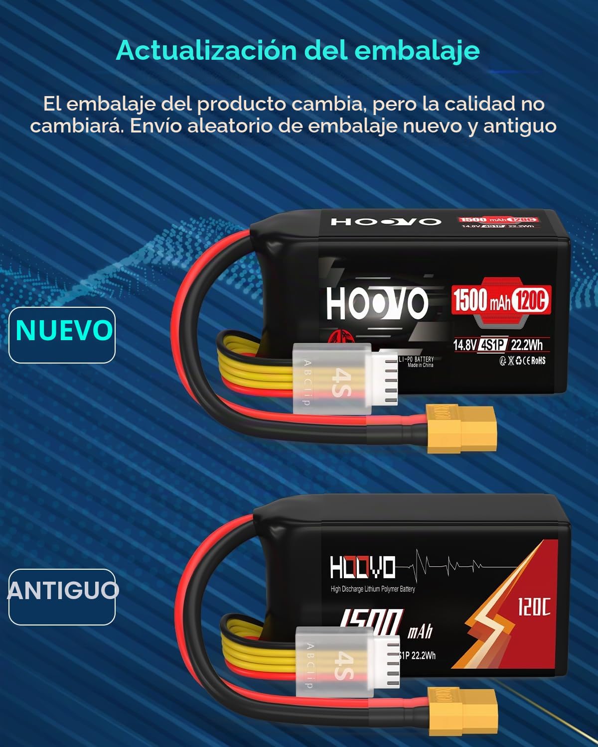HOOVO 4S Lipo RC - Batería de polímero de litio (14,8 V, 120 C, 1500 mAh, con conector XT60, para cuadricóptero FPV Danaus Vortex FLIP FPV 250S Mini Drone (2 paquetes)