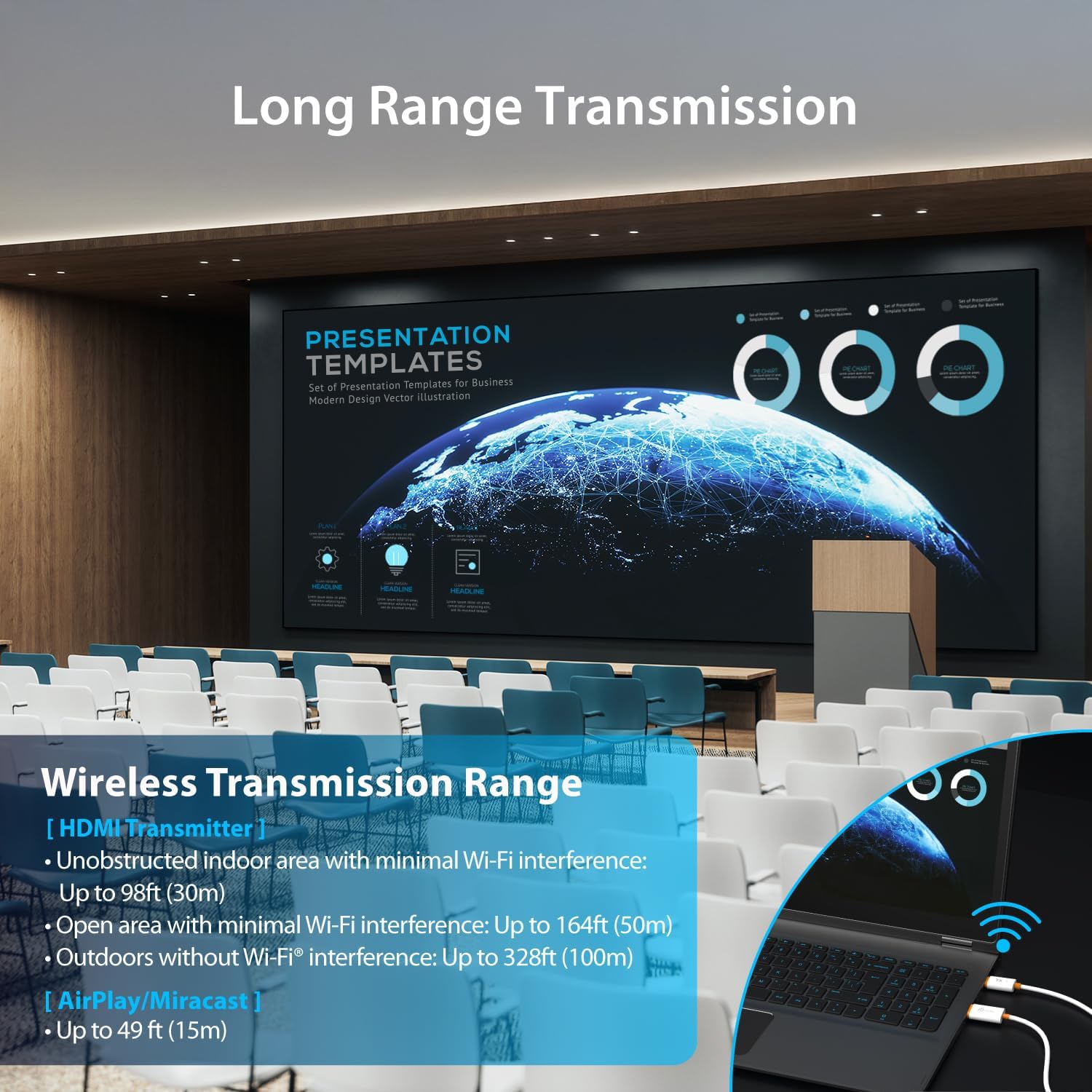 j5create ScreenCast Mini Wireless HDMI Transmitter and Receiver, 1080p@60Hz 5G+2.4G Low Latency FHD Wireless Display Adapter for Streaming from Laptop/Tablet/Phone to TV/Monitor/Projector (JVAW65)