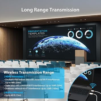 j5create ScreenCast Mini Wireless HDMI Transmitter and Receiver, 1080p@60Hz 5G+2.4G Low Latency FHD Wireless Display Adapter for Streaming from Laptop/Tablet/Phone to TV/Monitor/Projector (JVAW65)