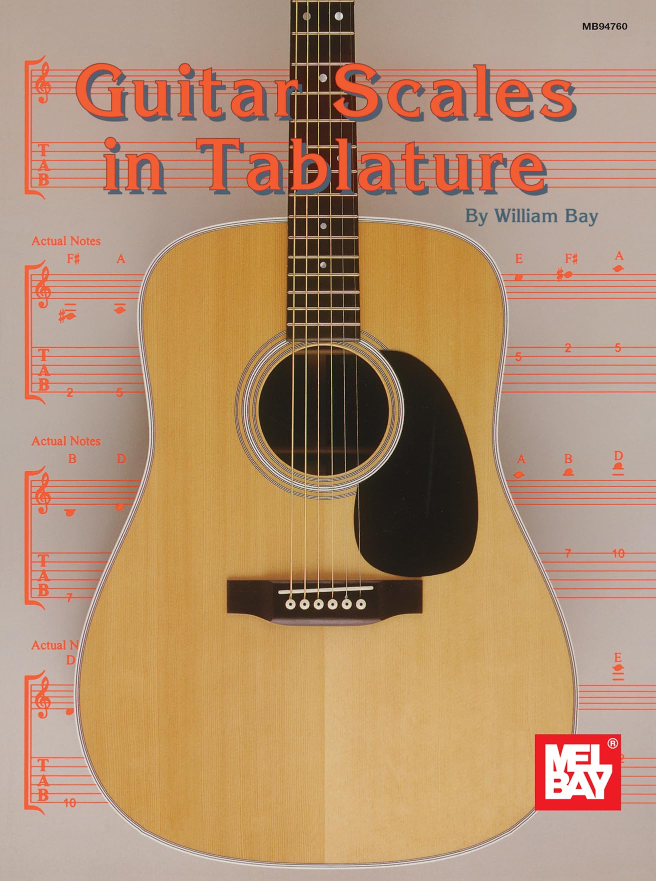 Guitar scales in tablature guitare