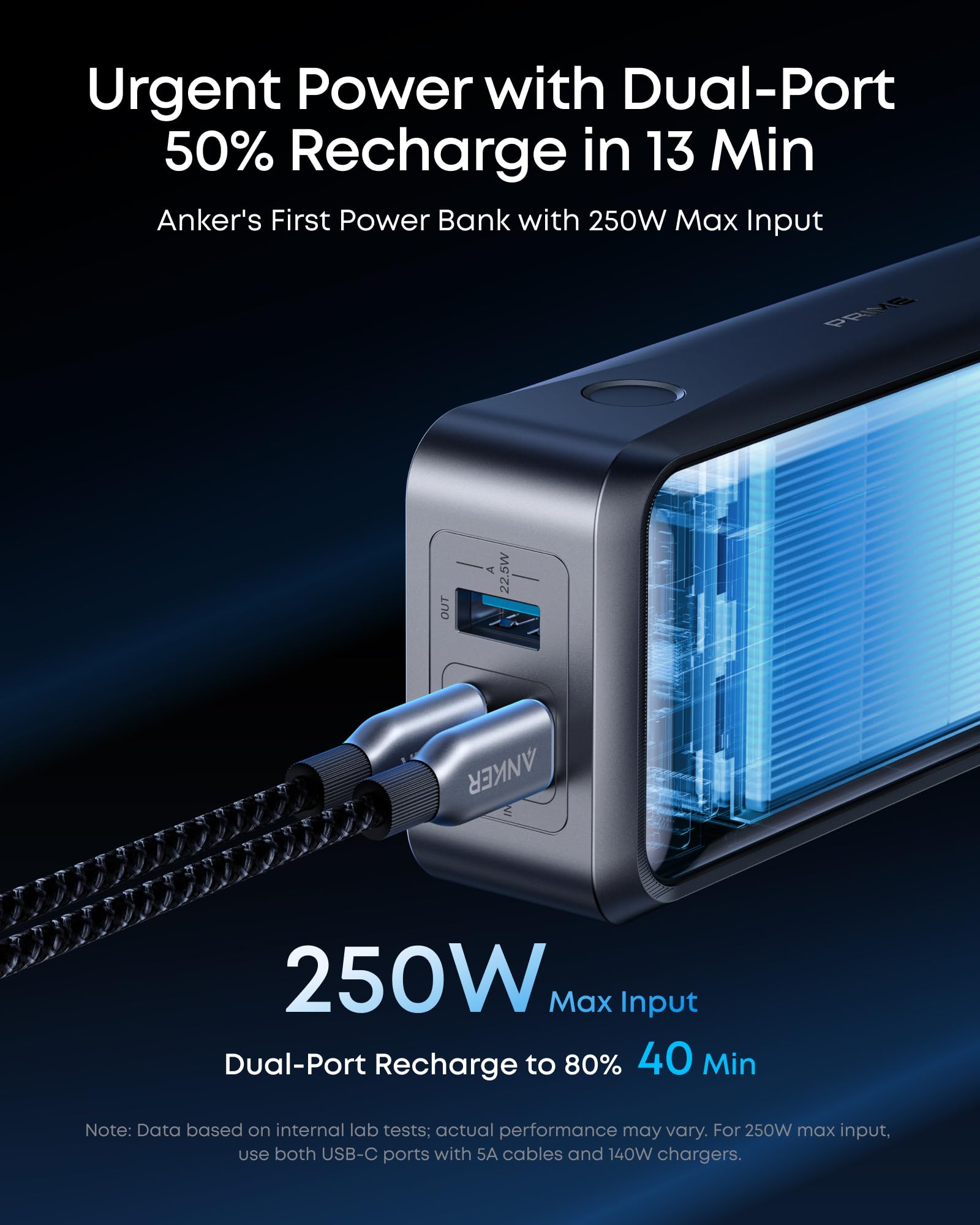 【新品】Anker Prime Power Bank 26250mAh 300W Amazon.com: Anker Prime Power Bank, 26,250mAh 3-Port Portable