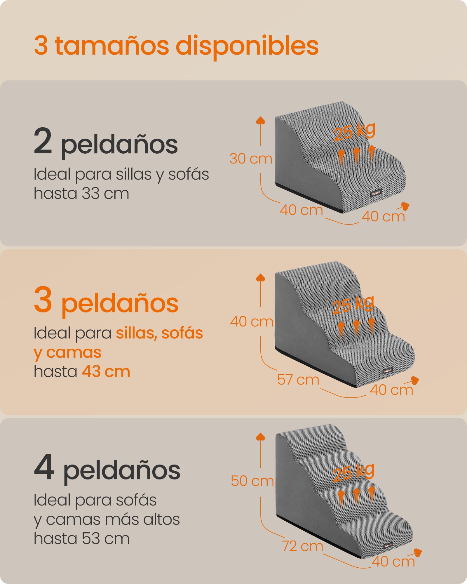 Feandrea Escalera para Perros de 3 Peldaños, Terciopelo Gofrado, para Cama, Sofá, Impermeable con Diseño Antideslizante, Pendiente Suave, Cubierta Lavable Extraíble, Asa, Gris Paloma PPS013GD01