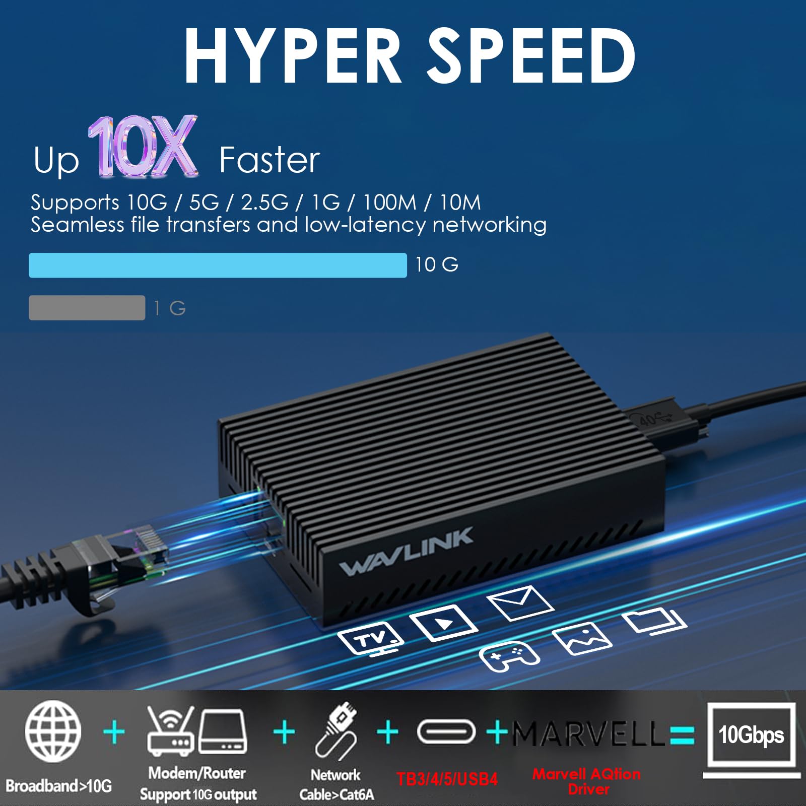 WAVLINK Adattatore Ethernet da USB 4 a 10 Gbps, adattatore di rete USB-C a 10G Ethernet con chip AQC113, supporta Thunderbolt 3/4/5 e USB4, per Mac, Windows e Linux (driver richiesto su Windows e