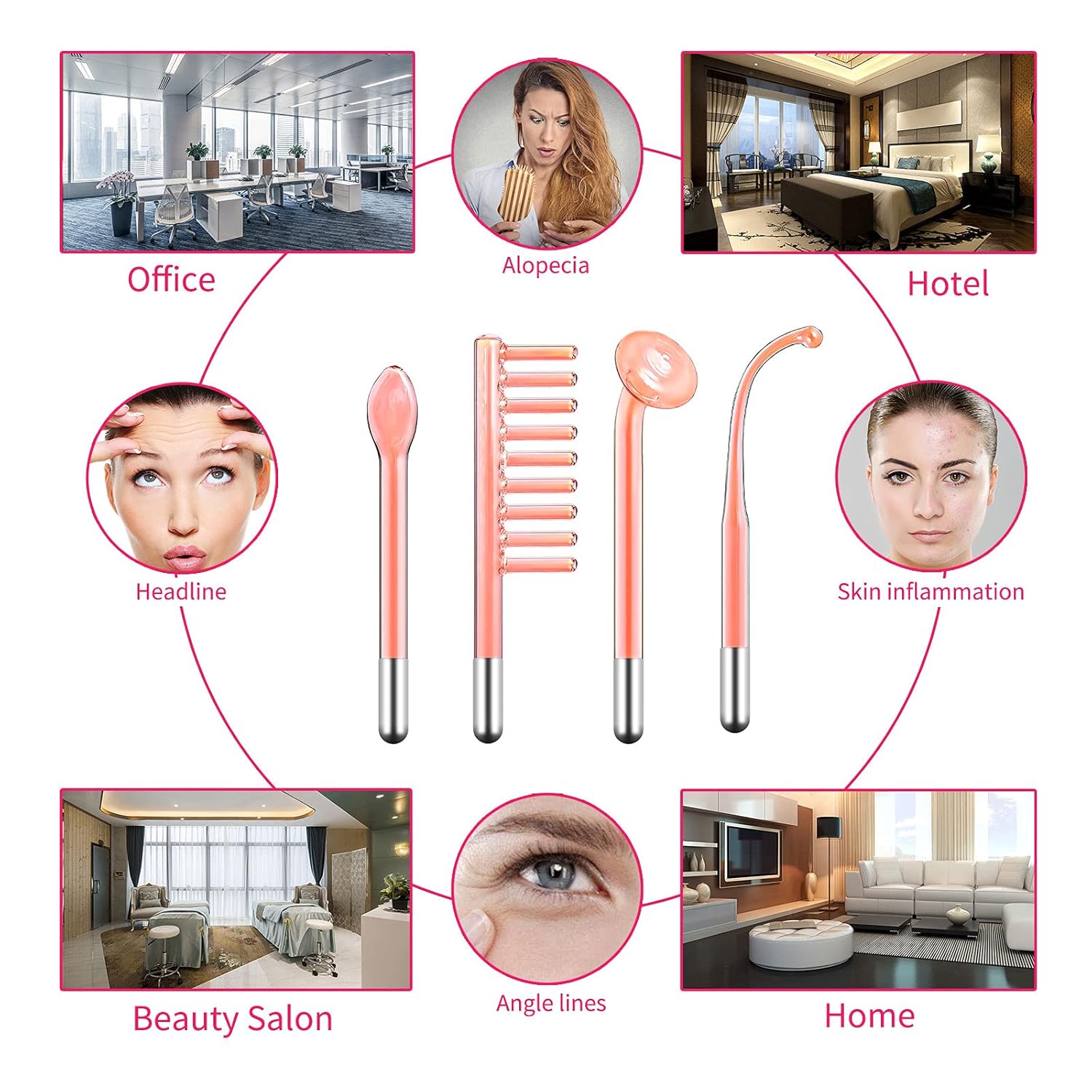 High Frequency Machine, SFENNGPET Portable High Frequency Facial Machine for Eyes Body Care Spa Salon Home : Beauty & Personal Care