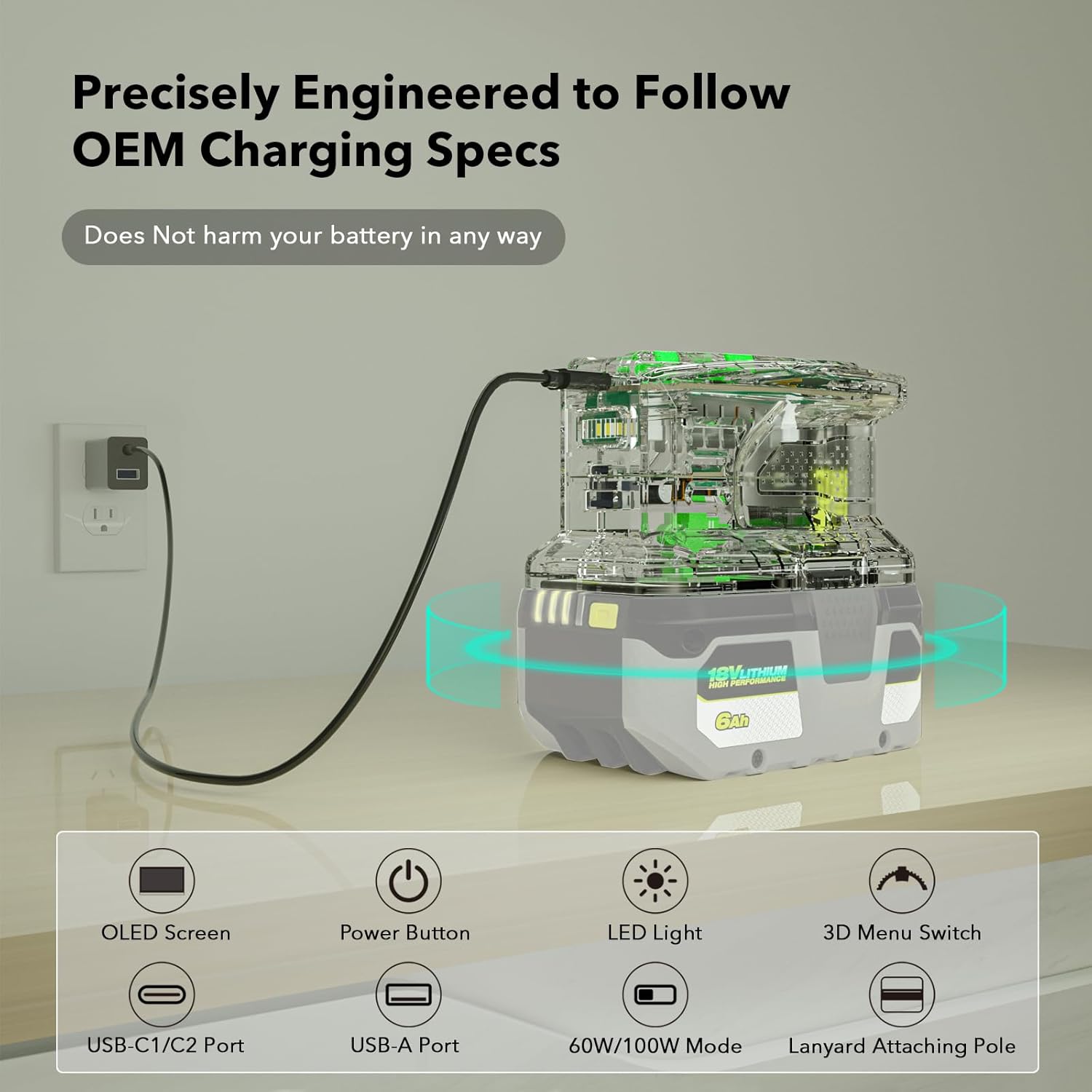 SYMIK 100W Charger & 145W Power Source Converter for Ryobi 18V Batteries, Advanced Two-Way Charger with OLED Screen for Ryobi 18 Volt Lithium-Ion, 2 USB-C & 1 USB-A Port, LED Task Light